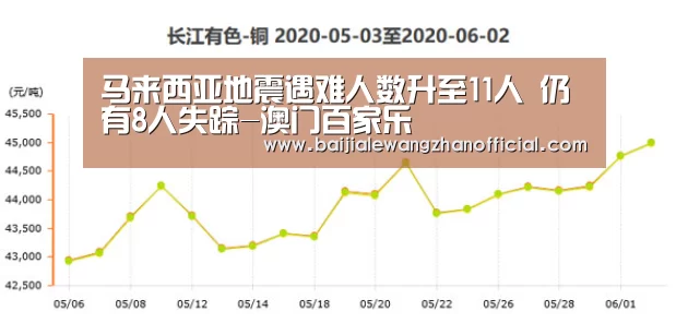 马来西亚地震遇难人数升至11人 仍有8人失踪-澳门百家乐(图2) 百家乐网站直播